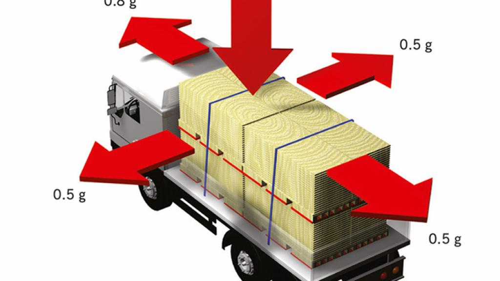 Безопасность во время перевозок крупногабаритных и тяжеловесных грузов