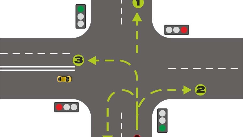 Как правильно делать разворот в месте пересечения автомобильных путей