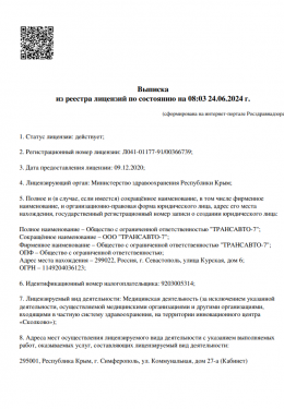 Выписка из реестра лицензий Тольятти 1