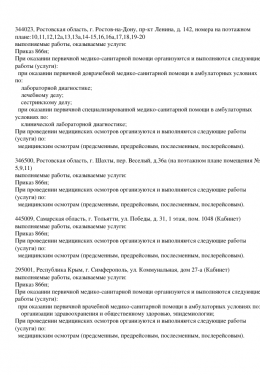 Выписка из реестра лицензий Евпатория 2