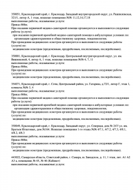 Выписка из реестра лицензий 2