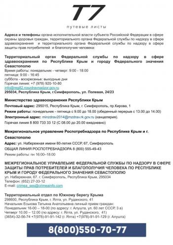 Уголок потребителя Ялта, Алушта